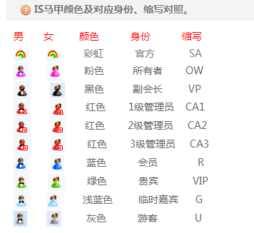 职场女性该如何平衡工作与生活，有哪些高效生产力工具值得推荐？